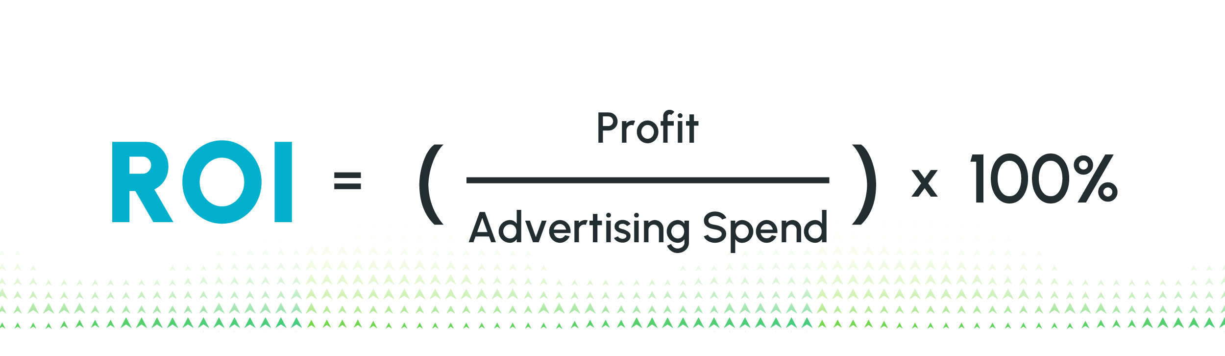 ROI Advertising Spend Formula