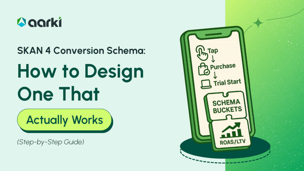 SKAN 4 conversion schema