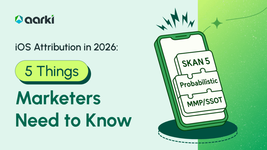iOS Attribution in 2026: 5 Things marketers need to know