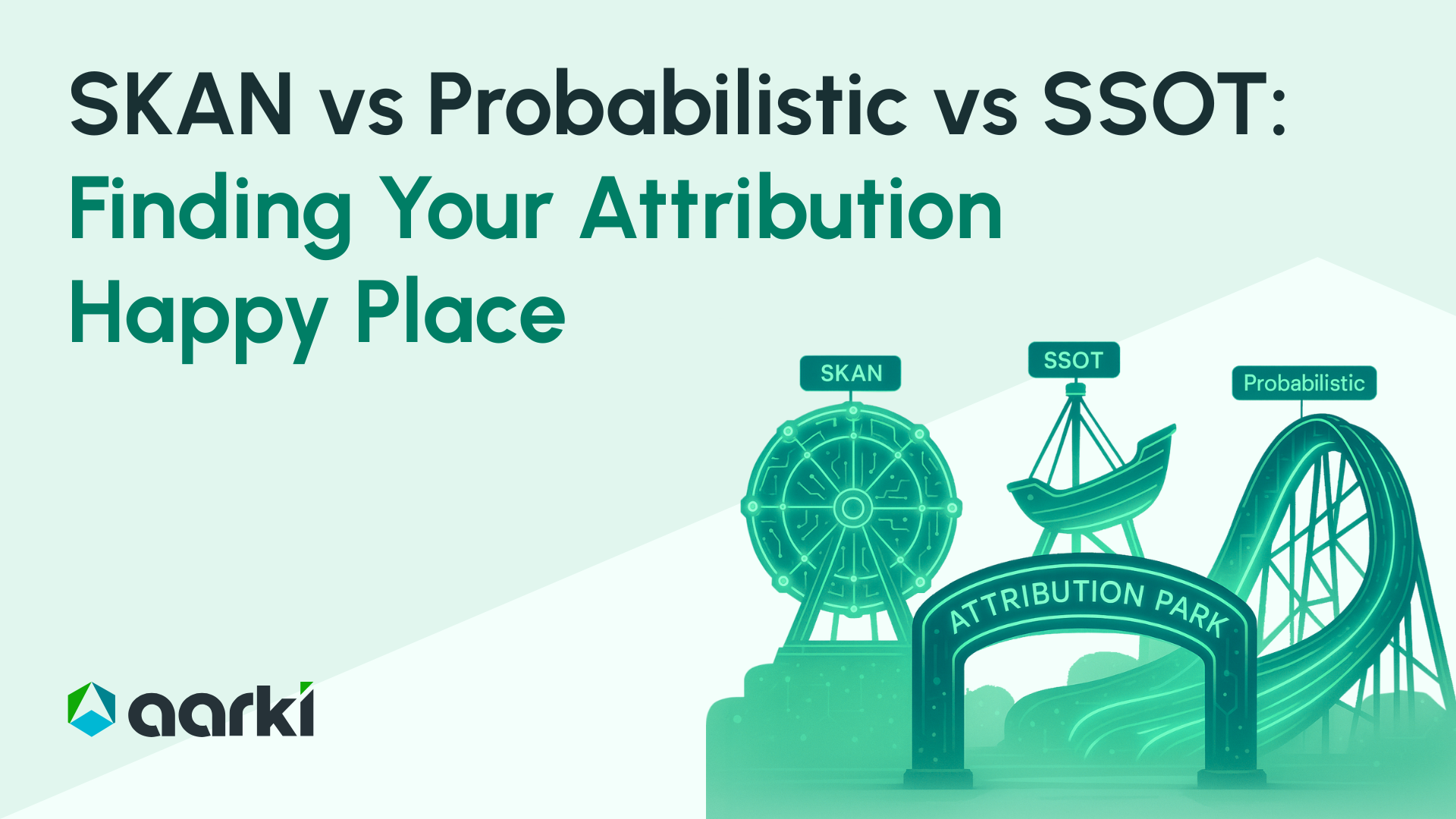 SKAN vs Probabilistic vs SSOT