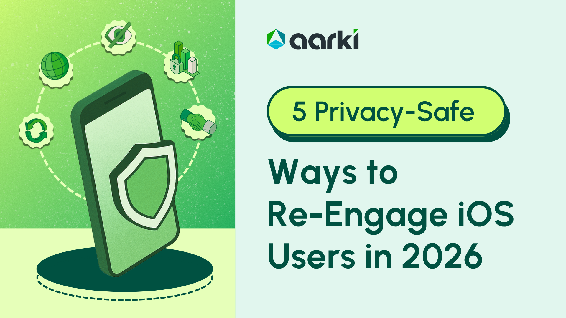 5 Privacy-Safe Ways to Re-Engage iOS Users in 2026 - Aarki